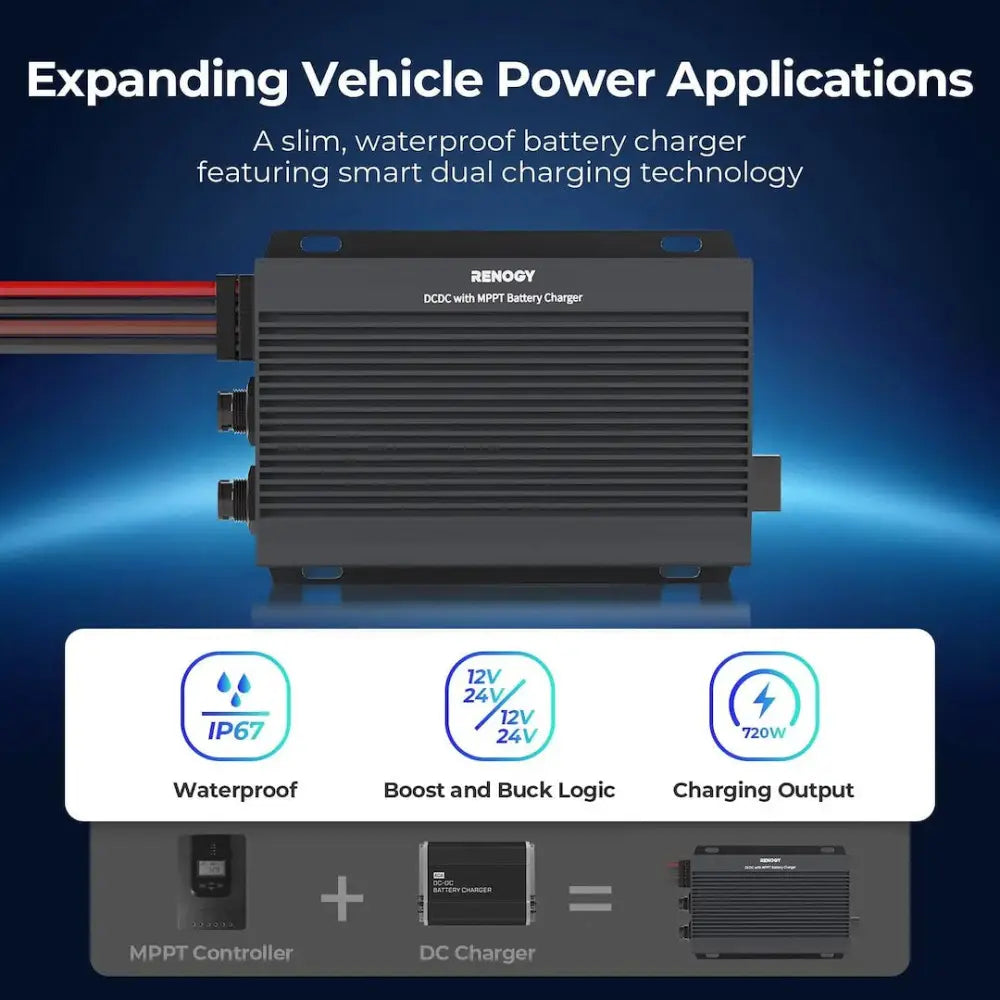 Renogy RBC2125DS-21W-G3-US Battery Charger