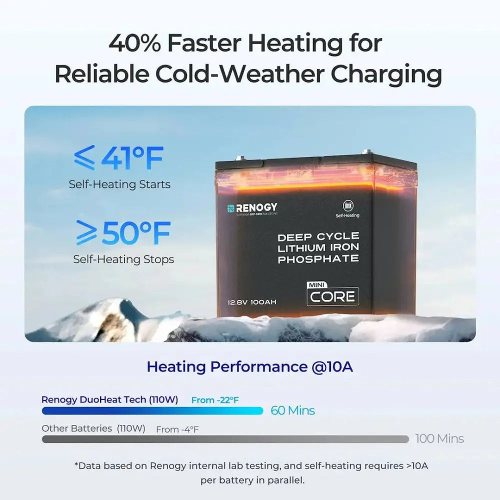Renogy RBT12100LFP-H-G1-US Battery