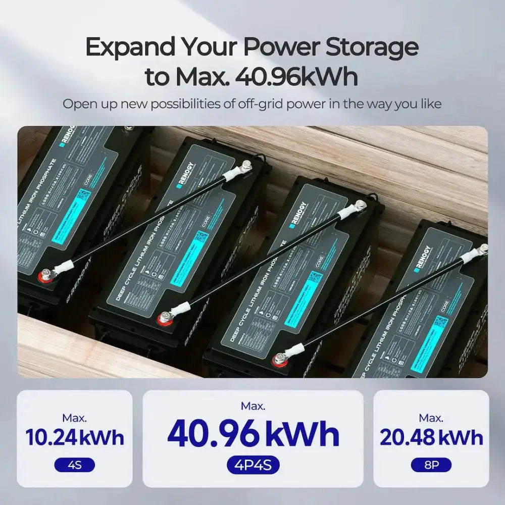 Renogy RBT12200LFP-B-G1-US Battery