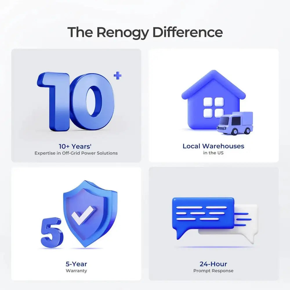 Renogy RBT12300LFP-M-G1-US Battery