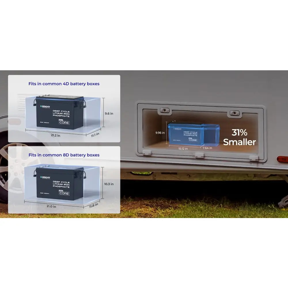 Renogy RBT12300LFP-M-G1-US Battery