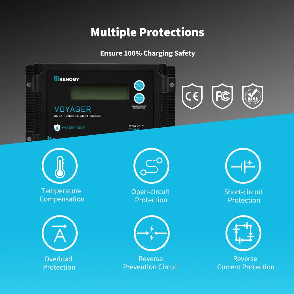 Renogy RCC20Voyp-G1-US Battery Charger Controller