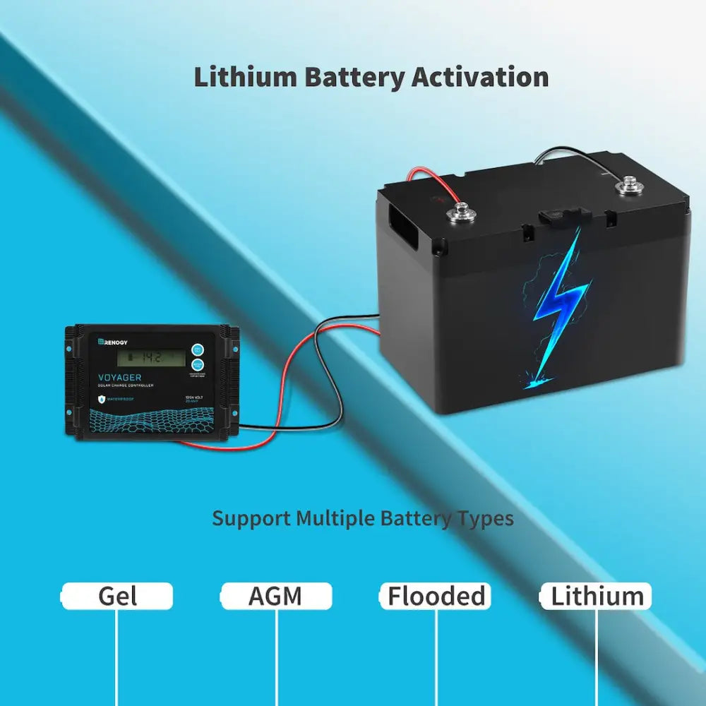 Renogy RCC20Voyp-G1-US Battery Charger Controller