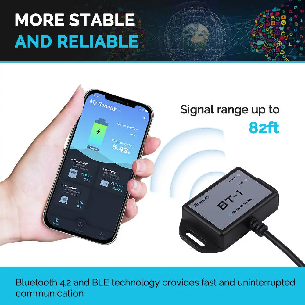 Renogy RCM-BT1-G2-US Bluetooth Interface Module