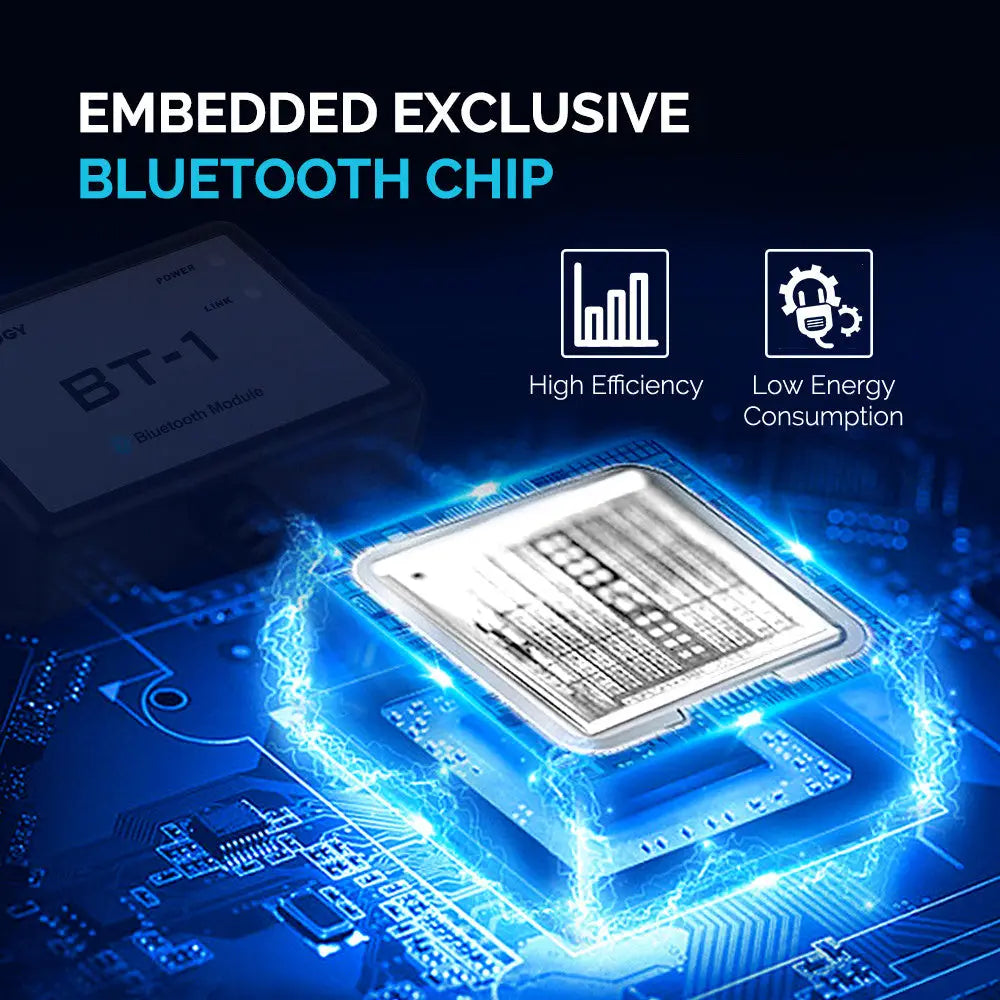 Renogy RCM-BT1-G2-US Bluetooth Interface Module