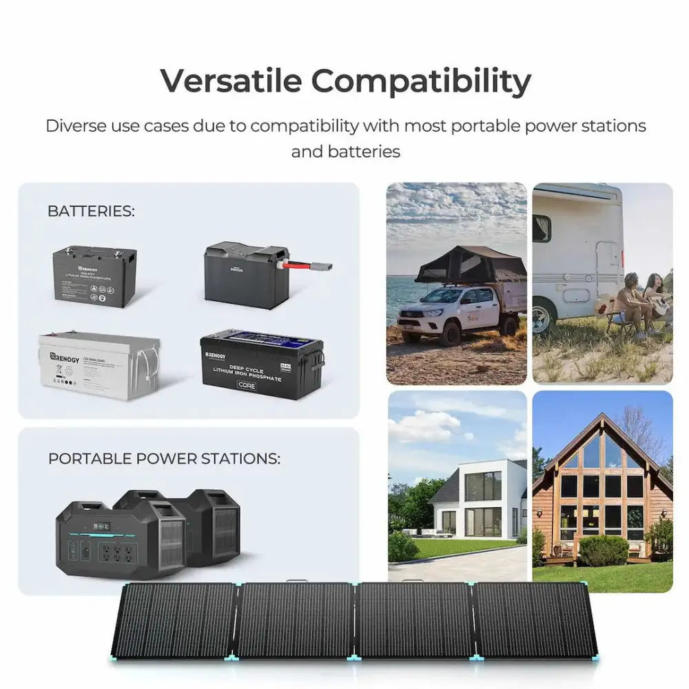 Renogy RSP400LSC-G1-US Solar Panel