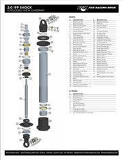Replacement Shock Sleeve 0.75in OD x 1.675in LTG 1020 - Clear Zinc - Truck & Automotive