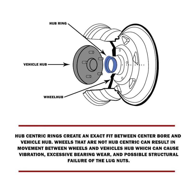Revolution 73-5610 Wheel Hub Centric Ring
