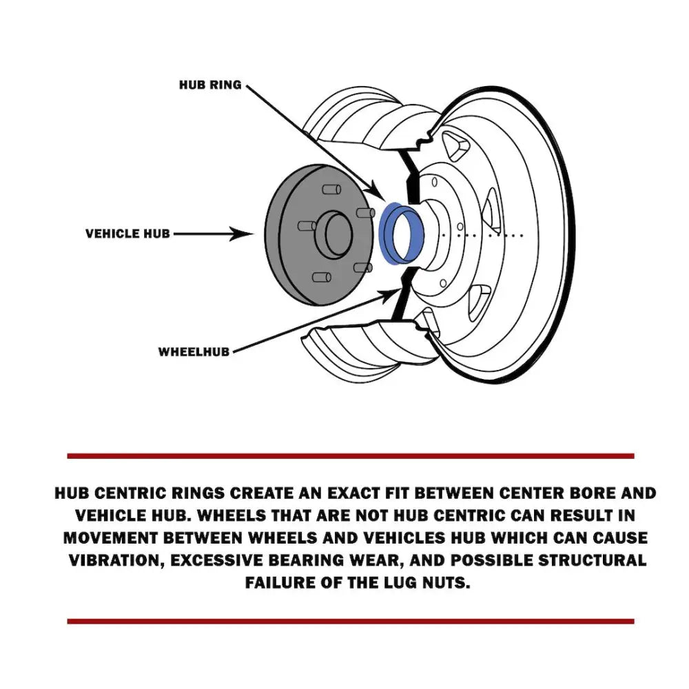 Revolution 73-6710 Wheel Hub Centric Ring