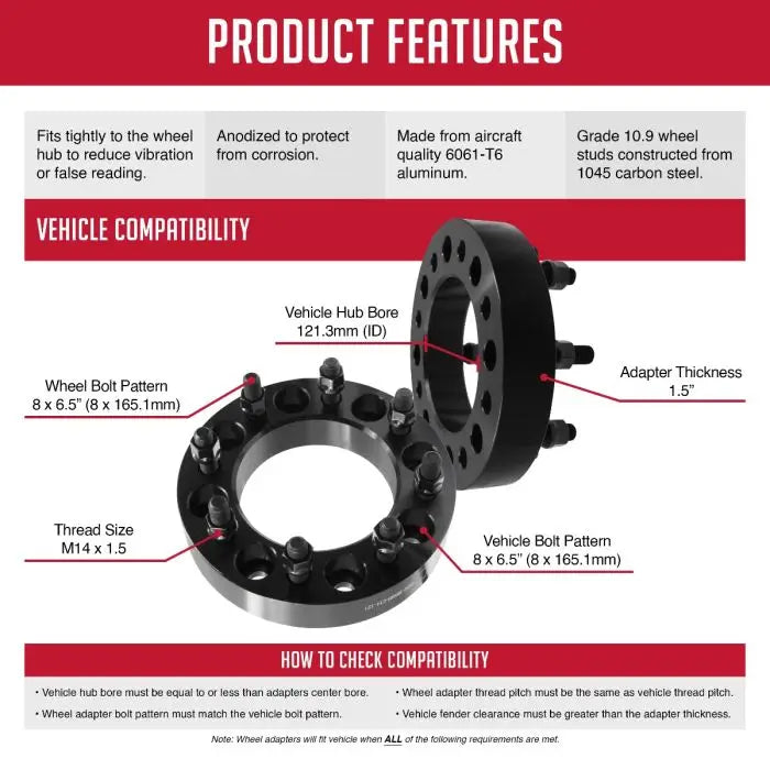 Revolution CNC Lathes And Milling Machines Wheel Adapter 8650-8650H-C14-121 - Adap-8X6.5 1.5 121.3 M14 1.5