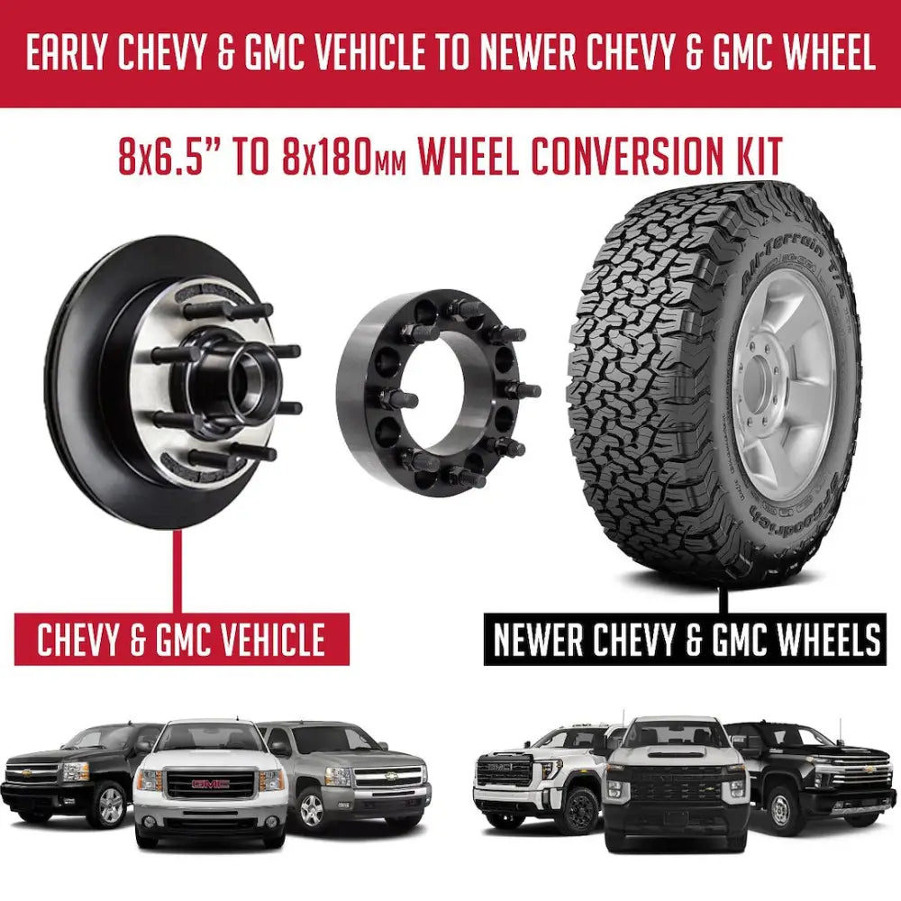 Revolution Easy To Install Wheel Adapter 8650-8180H-E - 8X6.5TO8X180 Adptr Thick Hub Cen