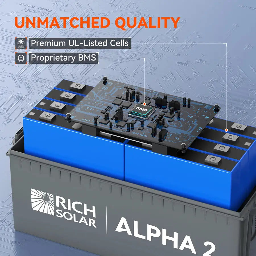 Rich Solar RS-B122S Battery