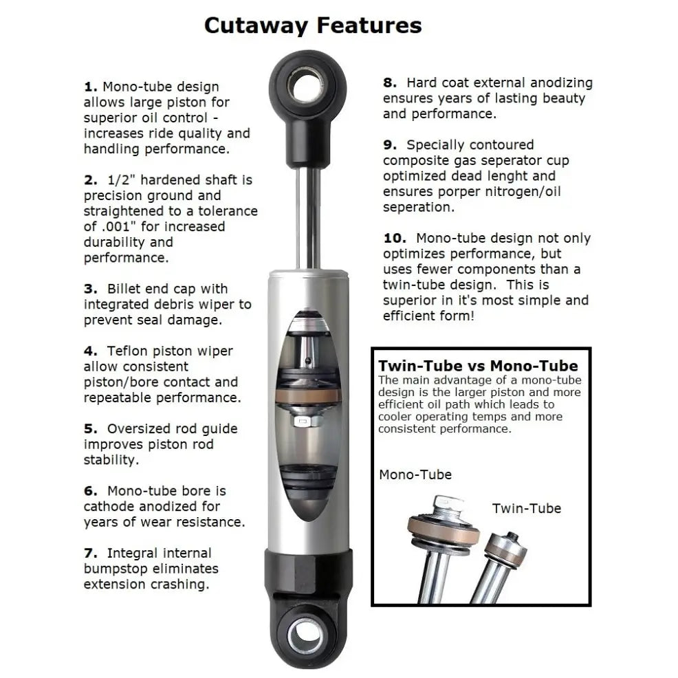 Ridetech HQ Series Shock Absorber Single Adjustable 4.75in Stroke Eye/Eye Mounting 10.15in x 14.9in - 22149841