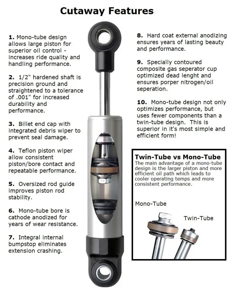Ridetech HQ Series Shock Absorber Single Adjustable 4.75in Stroke Eye/Eye Mounting 10.15in x 14.9in - Truck & Automotive