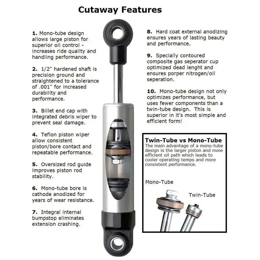 Ridetech HQ Series Shock Absorber Single Adjustable 4.75in Stroke Eye/Eye Mounting 10.15in x 14.9in - Truck & Automotive