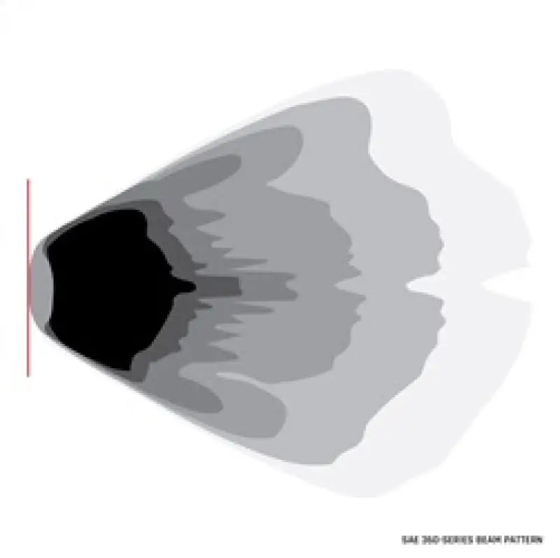 Rigid Industries 360-Series 4in LED SAE J583 Fog Light - White (Pair) - Truck & Automotive