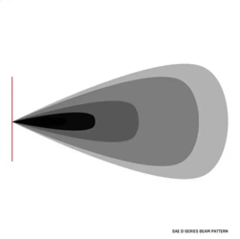 Rigid Industries D-Series SAE Fog Yellow/White Pair - Truck & Automotive