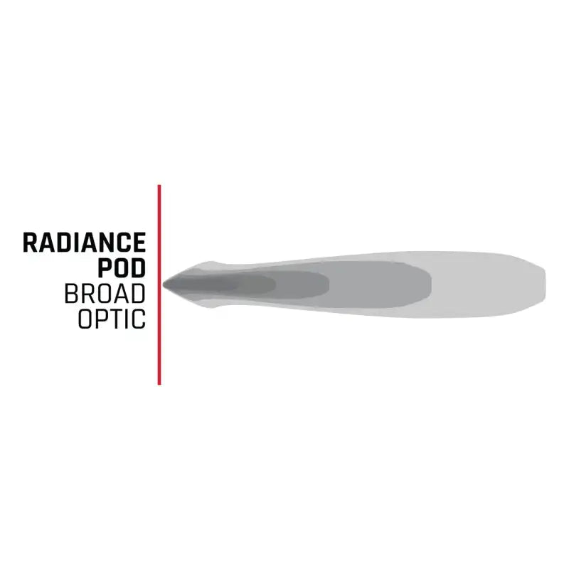 Rigid Industries Radiance + Pod RGBW - Pair - Truck & Automotive