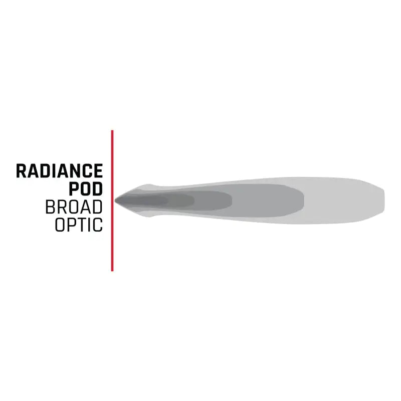 Rigid Industries Radiance + Pod RGBW - Pair - Truck & Automotive