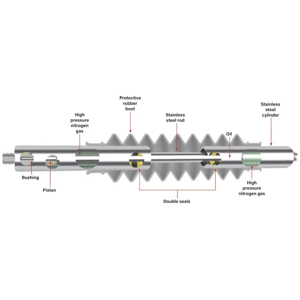 Roadmaster 481300A Steering Stabilizer