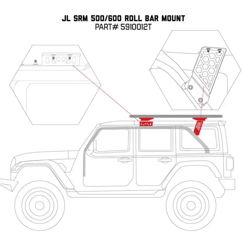 Roof Basket Mounting Kit For SRM Series Baskets and Racks To Install On Vehicles Without Cross Bars; Gutter Mount;
