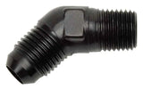 Russell 660973