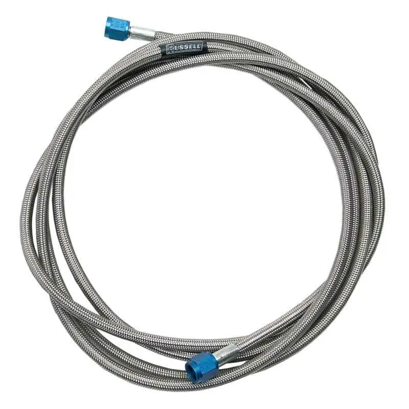 Russell 658510