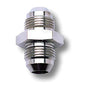 RUSSELL/EDEL 660351