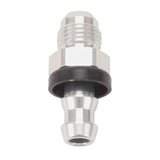 RUSSELL/EDEL 670300