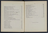 Open book on SC-10 Rsi Gripper Seat Cover S-D showing text on both pages