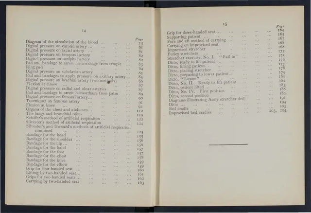 Open book on SC-10 Rsi Gripper Seat Cover S-D showing text on both pages