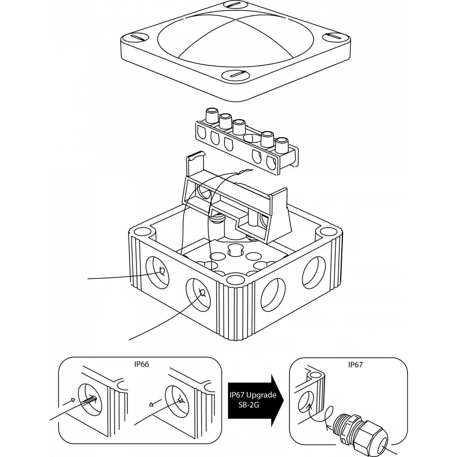 Scanstrut SB-8-10 Junction Box