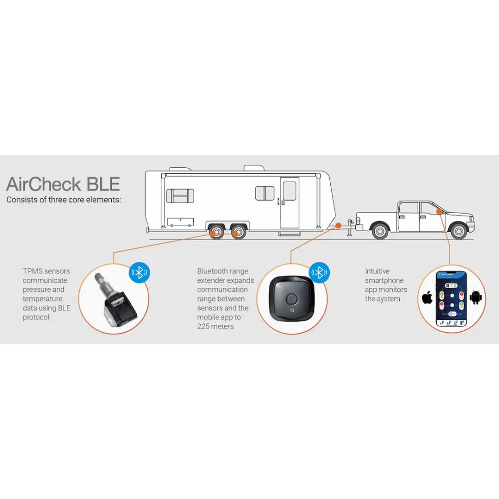 Schrader No Supplier Warranty Tire Pressure Monitoring System - TPMS Sensor Retrofit Kit 29500-2 - Aircheck Ble Trailer