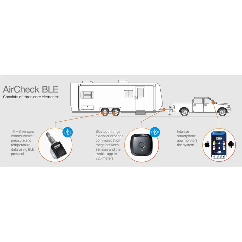 Schrader No Supplier Warranty Tire Pressure Monitoring System - TPMS Sensor Retrofit Kit 29500-2 - Aircheck Ble Trailer