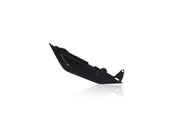 Side Panels Lower Hon Black 