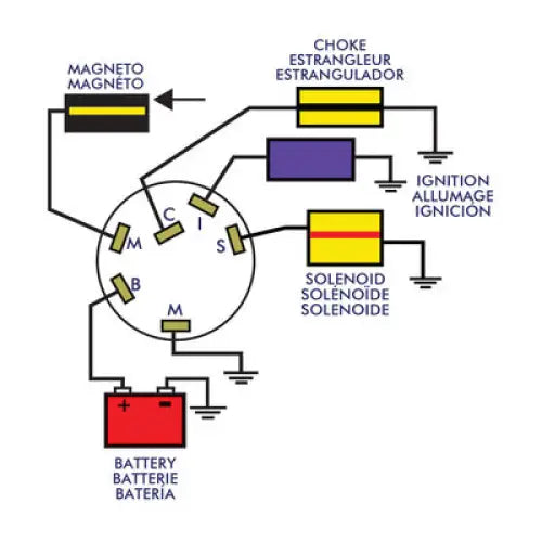 Sierramarine MP39760 Ignition Switch