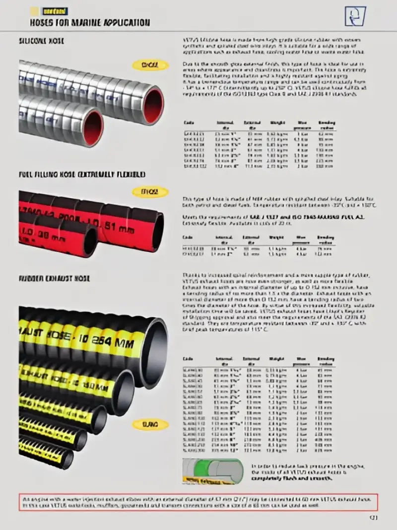 SLANG90 Vetus Rubber Exhaust Hose 90 Mm Inter - Marine Exhaust/Water