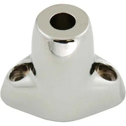 CHRIS PRODUCTS 0519