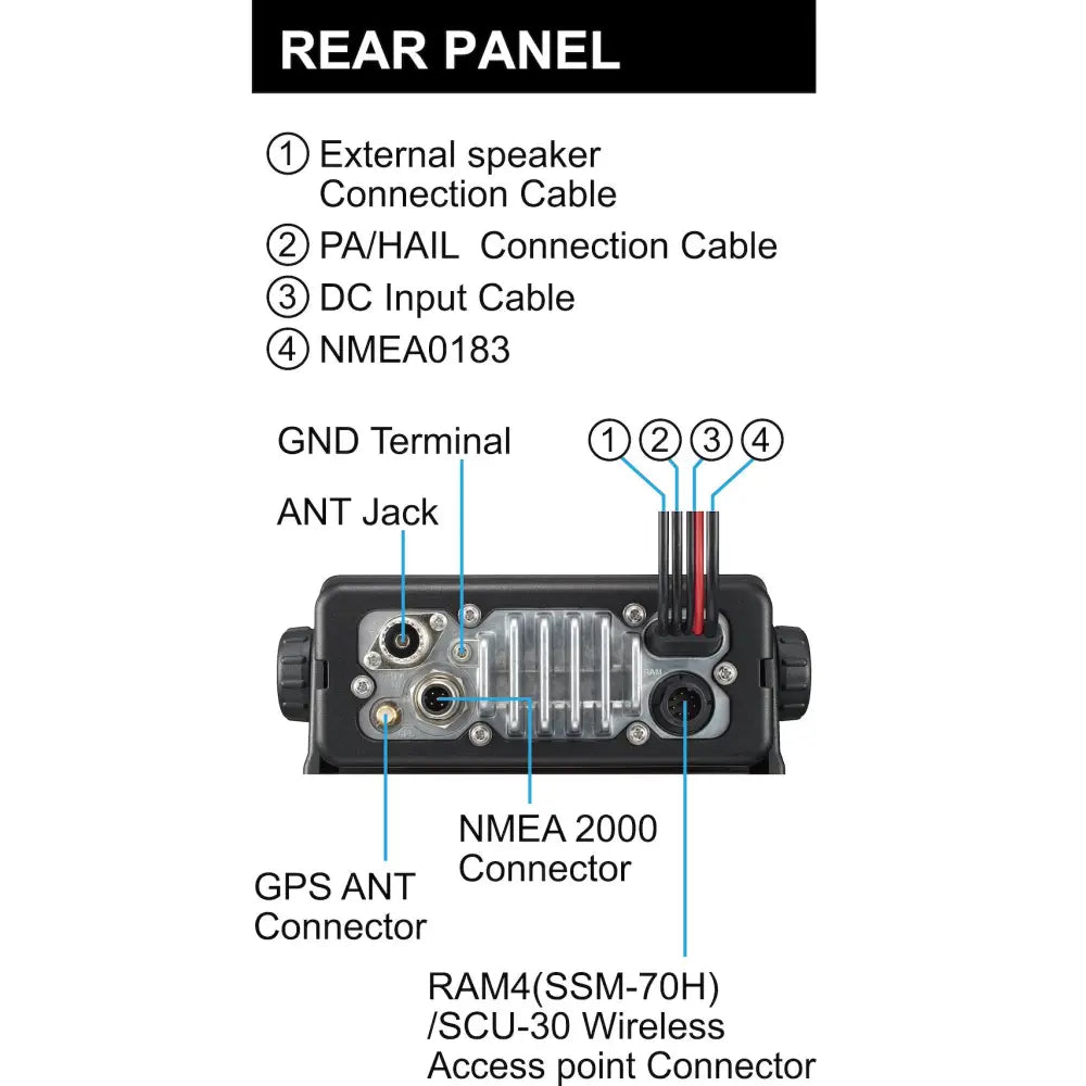 Standard GX2410GPS VHF Radio