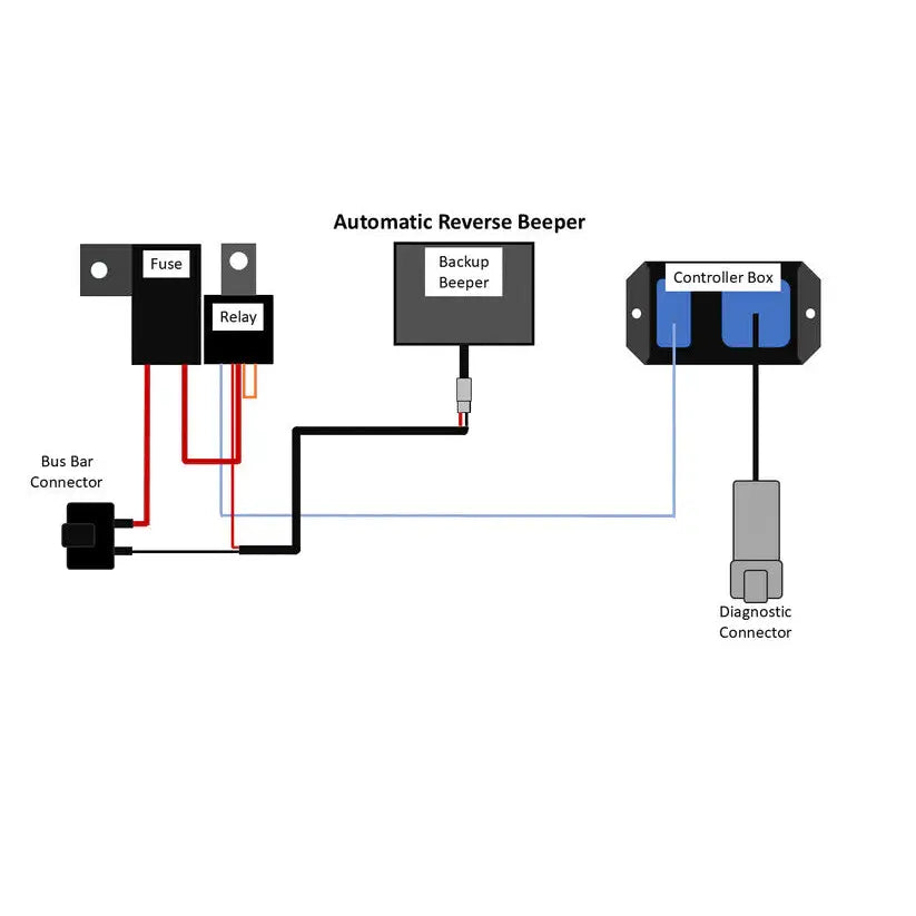 Straightline Automatic Back-Up Beeper Kits Audio/Visual/Communication 287-121 - Backup Kit