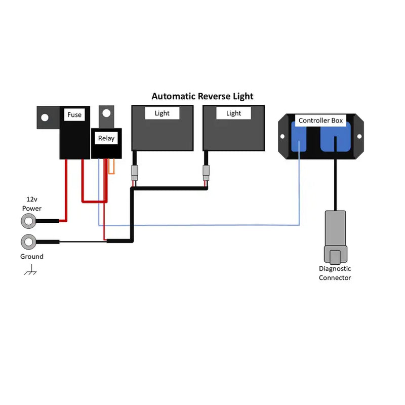 Straightline Reverse Light Kits Premium with Lights Electrical 282-110 - Smart Wire Kit Dual