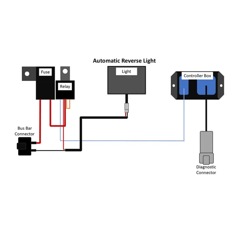 Straightline Reverse Light Kits Premium with Lights Electrical 287-108 - Smart Wire Kit Single