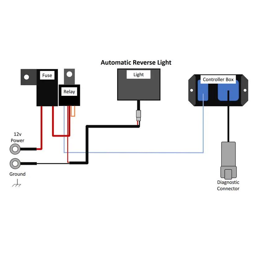Straightline Reverse Light Kits Premium with Lights Electrical 287-113 - Smart Wire Kit Single