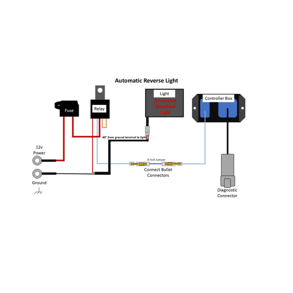 Straightline Smart Wire Auxiliary Kit Electrical 282-108 - Output Control