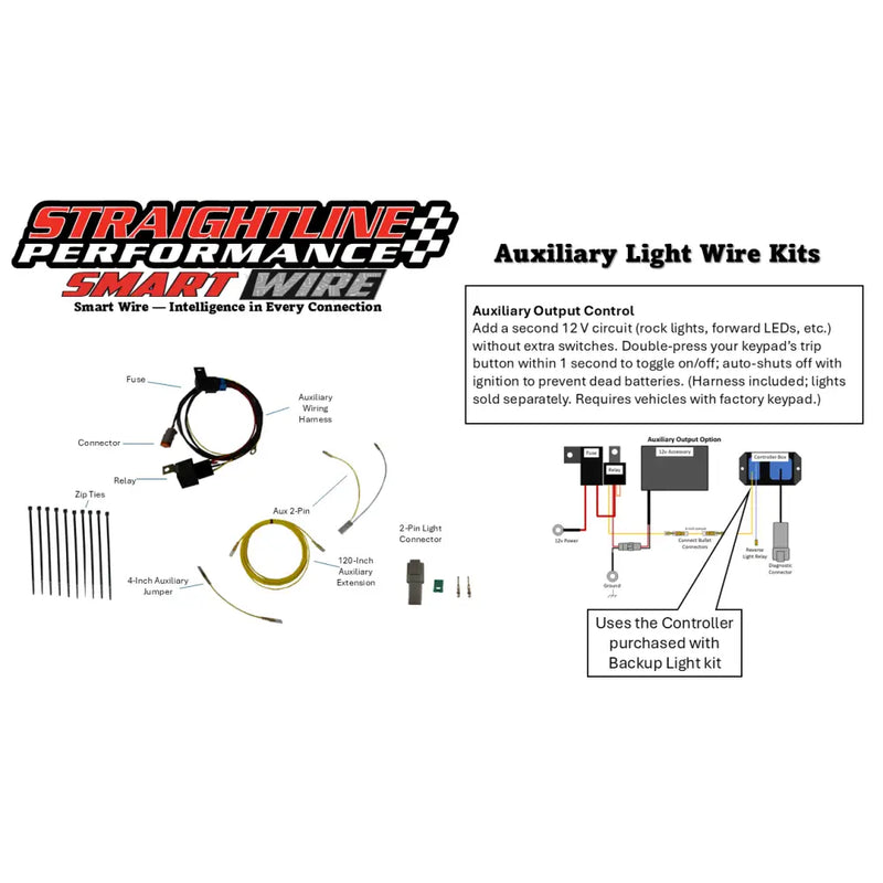 Straightline Smart Wire Auxiliary Kit Electrical 282-108 - Output Control