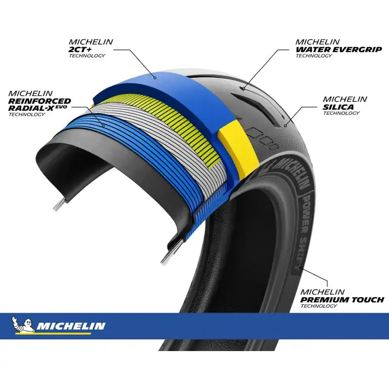 Tire Power Shift Scooter Frt 120/70r17 56h Radial Tl - MICHELIN
