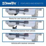 Vehicle receiver installation steps for Trailer Hitch Rear Class III with 2-inch receiver