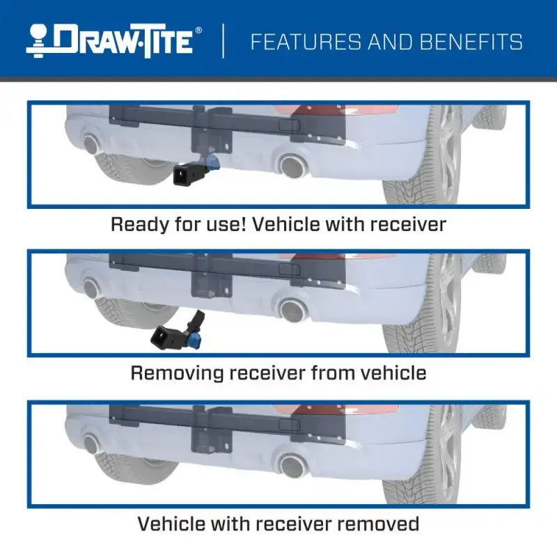 Vehicle receiver installation steps for Trailer Hitch Rear Class III with 2 inch receiver