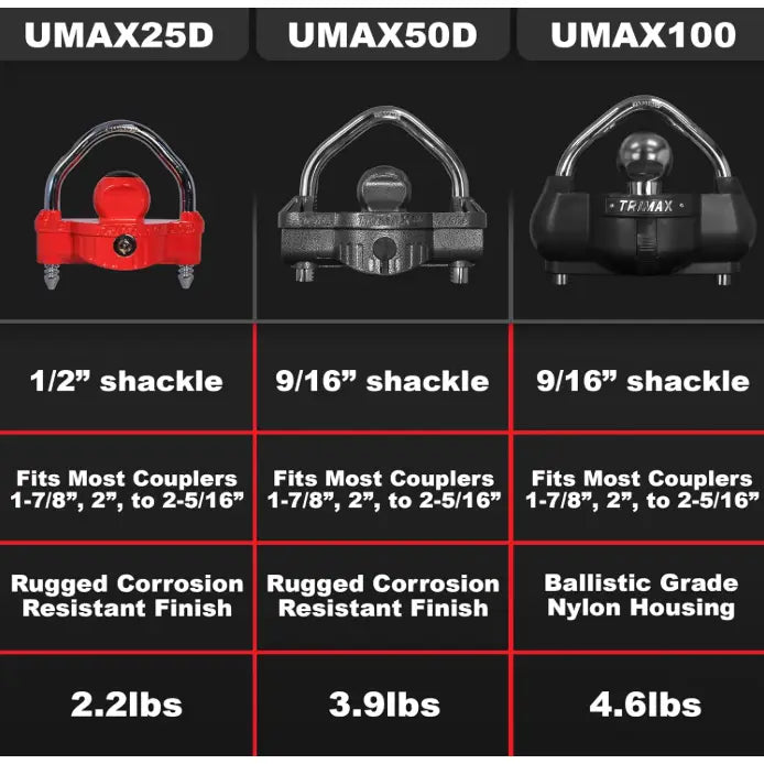 Trimax Umax100-2072 Trailer Hitch Lock