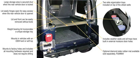Tuffy Tj Lj & Yj Security Deck Enclosure- 01 Blk - Tuffy Products